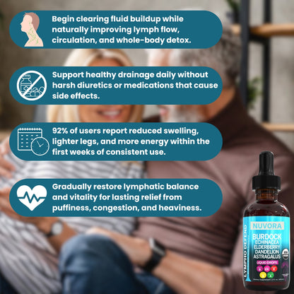 Complete Lymphatic Support